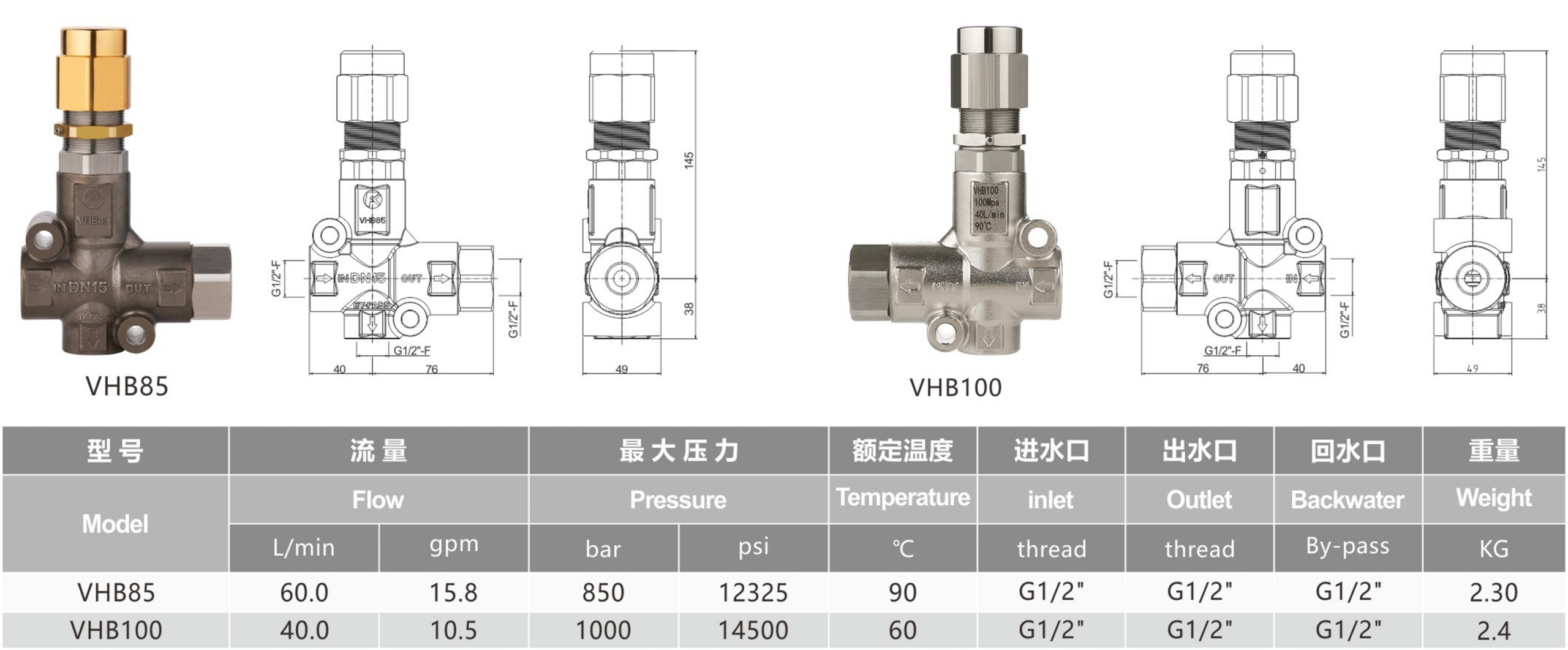 VHB85