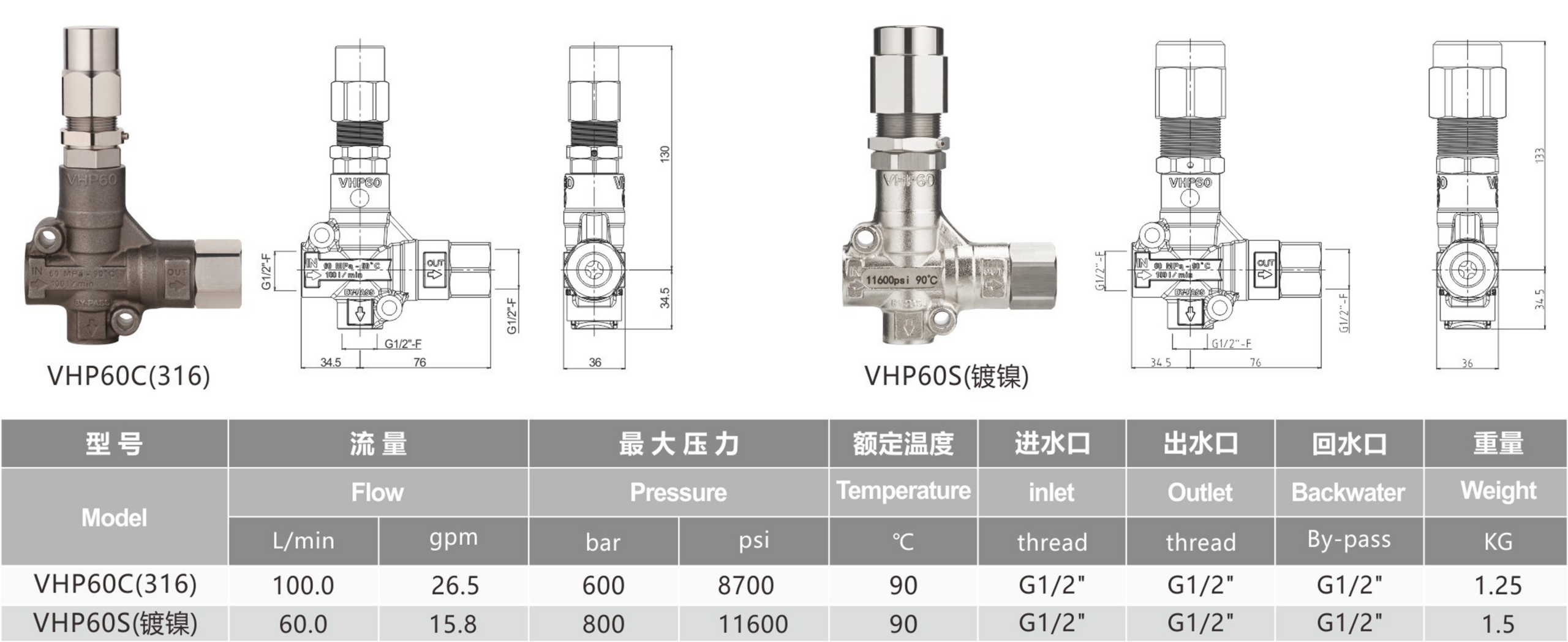 VHP60C