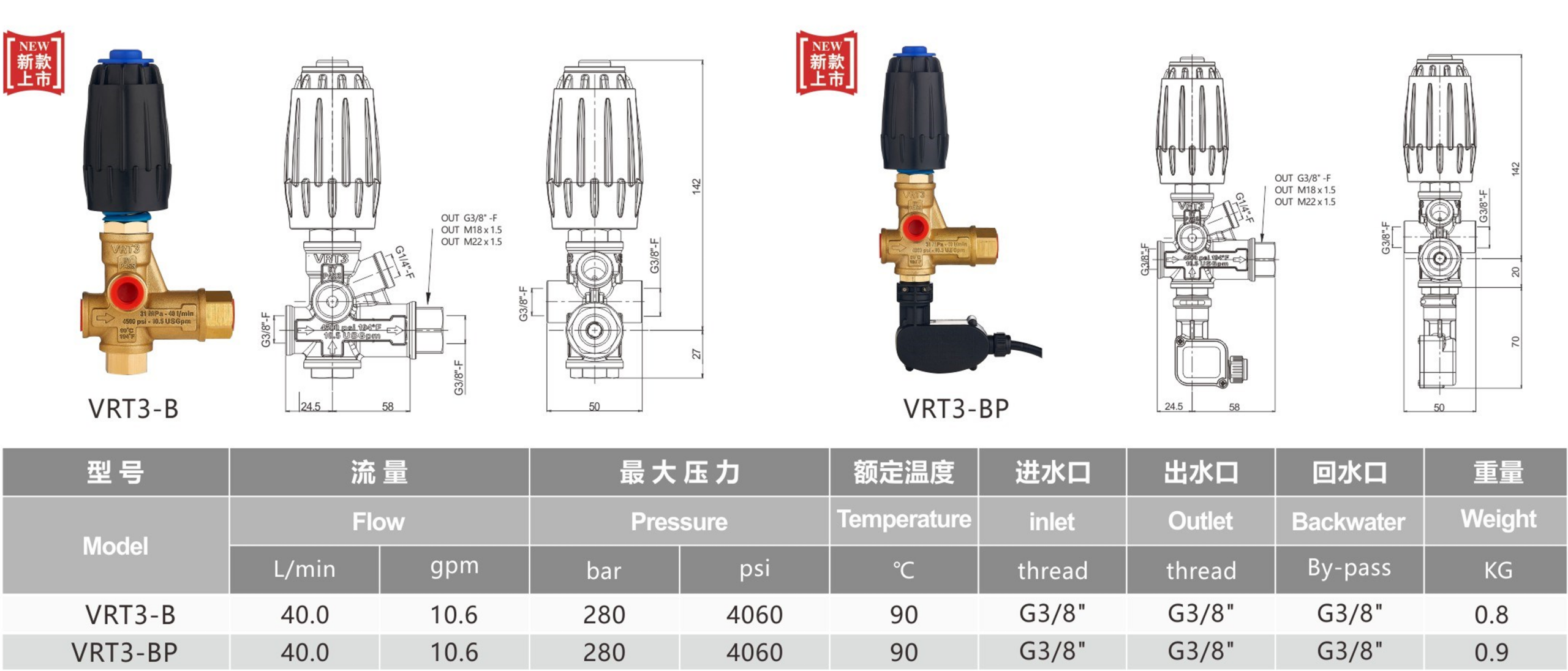 VRT3